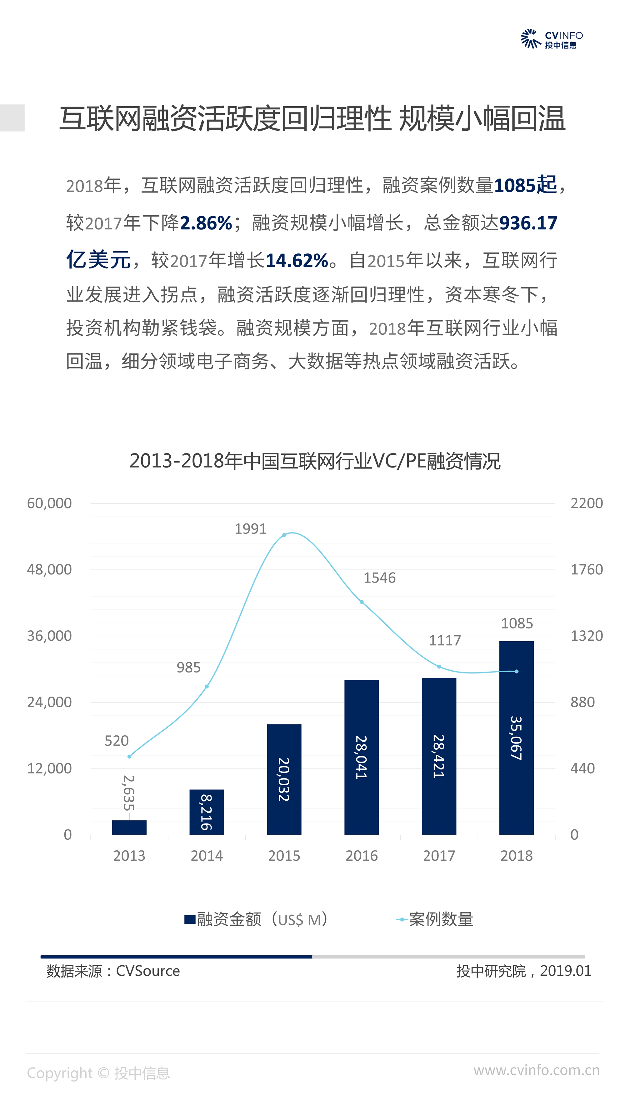 2018年中国互联网行业市场数据报告-4.jpg