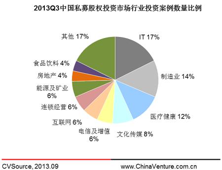 股权价值多宝体育- 多宝体育官方网站- 多宝体育APP下载 DUOBAO SPORTS评估方法有哪些？
